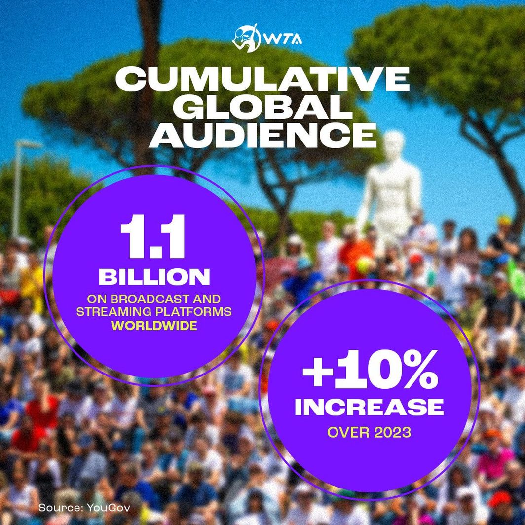 Global audience_new